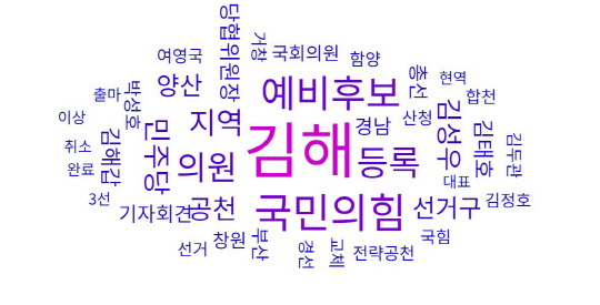 조해진 국의힘 후보 주제 키워드[AI&DDP 제공]